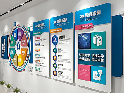 藤县企业文化墙内容对员工有什么影响？